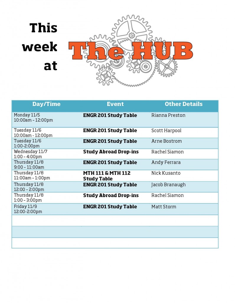 HUB Hours & Location « The HUBBUB