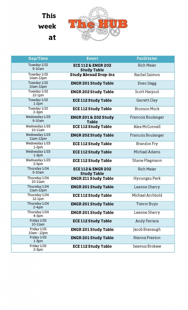 HUB Hours & Location « The HUBBUB