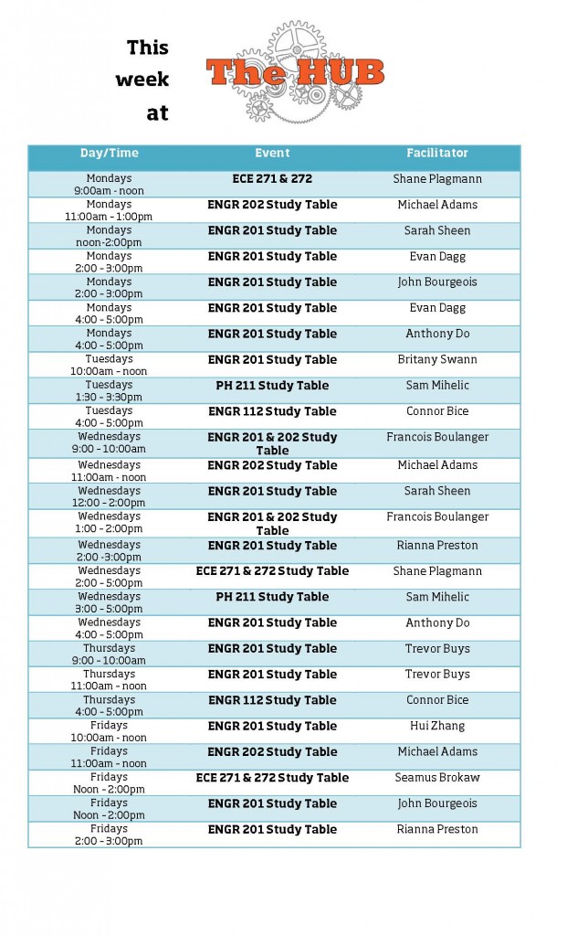 HUB Hours & Location « The HUBBUB