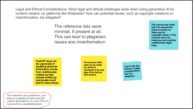 Student perspectives on whether AI-generated articles are more prone to bias and inaccuracies.