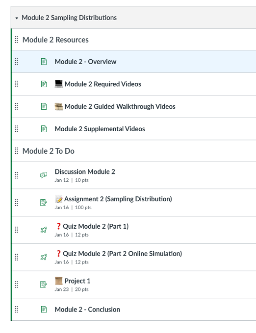 Screenshot of the module view of the course, demonstrating using of emojis as visual cues next to assignments. A written assignment has a pencil and paper emoji, a quiz has a question mark emoji, etc.