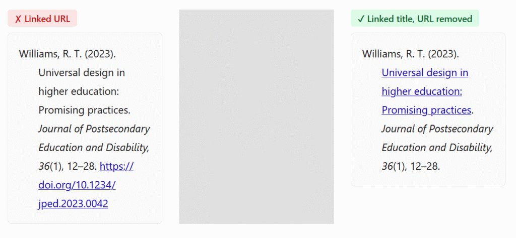 Side-by-side comparison of two APA citations for the same source. On the left, the citation ends with a long DOI URL displayed as a hyperlink. On the right, the article title is hyperlinked instead and the URL is removed entirely, resulting in a cleaner, more accessible reference.