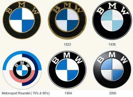 Roundel Bmw Einfach Deutsche Zeug