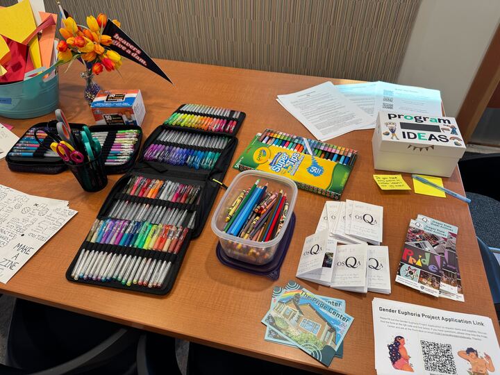 Zine making supplies