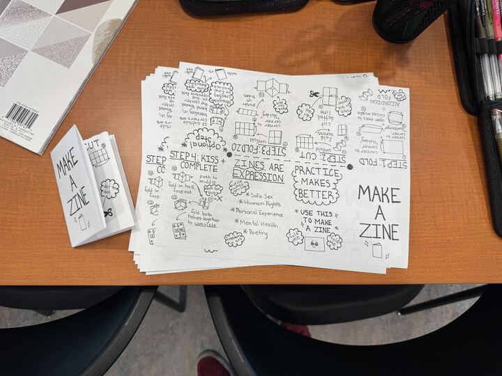 A zine explaining how to make a zine