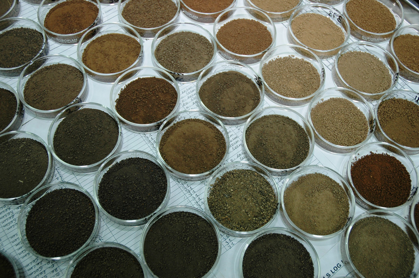 Applications of GIS in analyzing and monitoring soil fertility