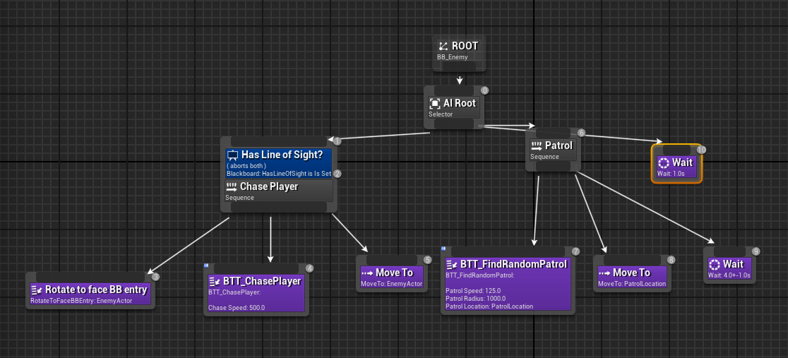 Blog #8 – Debugging – Satoru’s Blog