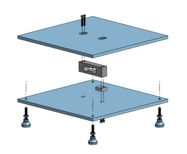 An exploded view of the mini-lysimeter assembly. 