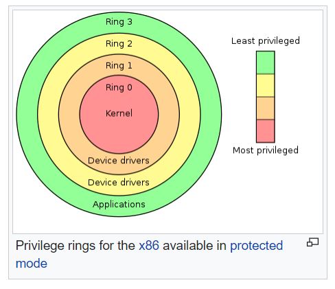 Capstone Software - Wikipedia