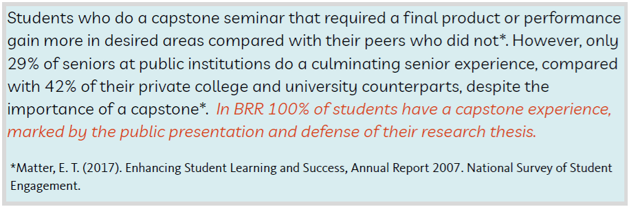 A text box that reads: Studetns who do a capstone seminar that required a final product or performance gain more in desired areas compared to peers who did not. Only 29% of seniors at public universities do a culminating senior experience. In BRR, all students have a capstone experience.